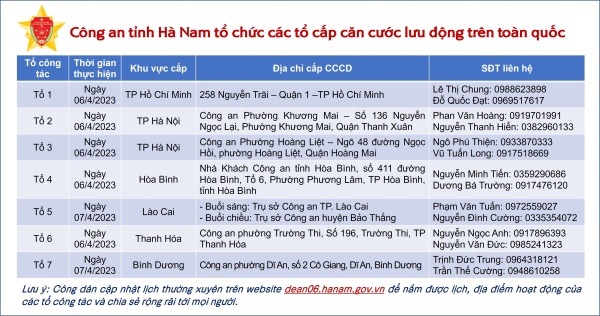 Đăng Ký Vn88: Trang Chủ
 thông báo lịch cấp CCCD lưu động trên toàn quốc ngày 06/4/2023