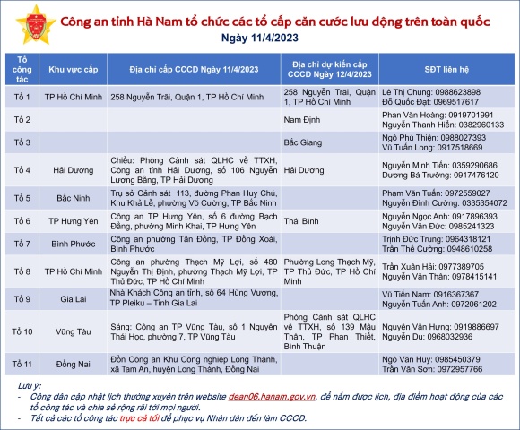 Đăng Ký Vn88: Trang Chủ
 thông báo lịch cấp CCCD lưu động trên toàn quốc ngày 11/4/2023