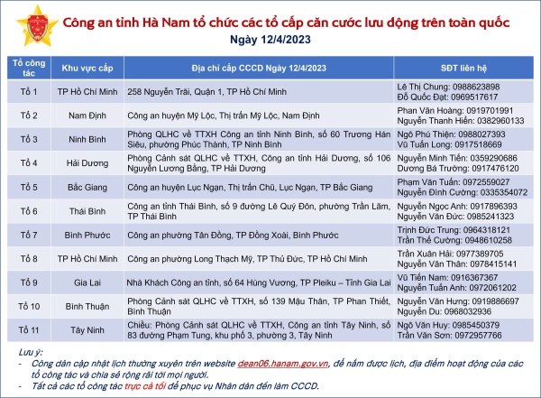 Đăng Ký Vn88: Trang Chủ
 thông báo lịch cấp CCCD lưu động trên toàn quốc ngày 12/4/2023