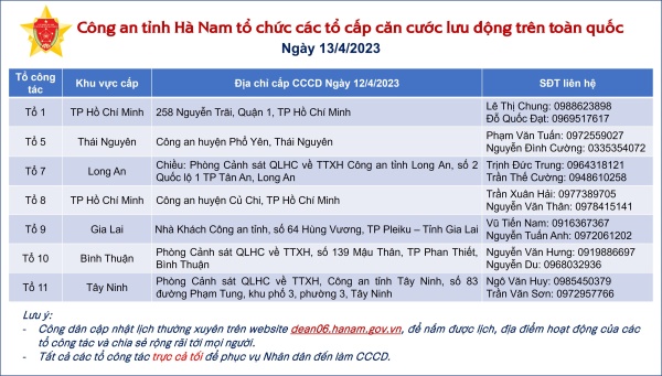 Đăng Ký Vn88: Trang Chủ
 thông báo lịch cấp CCCD lưu động trên toàn quốc ngày 13/4/2023