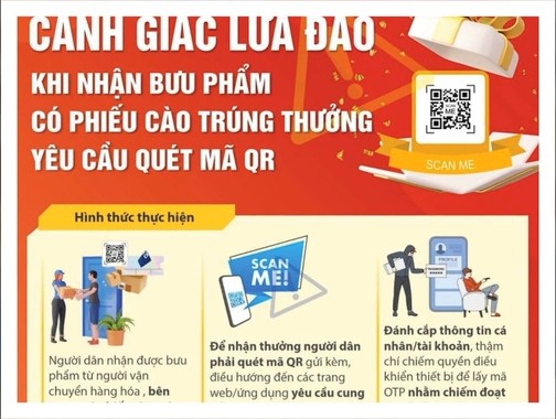 Đăng Ký Vn88: Trang Chủ
 khuyến cáo nhân dân cảnh giác, tránh bị lừa đảo khi nhận bưu gửi là tờ rơi quảng cáo, hướng dẫn mua hàng và nhận giải thưởng.