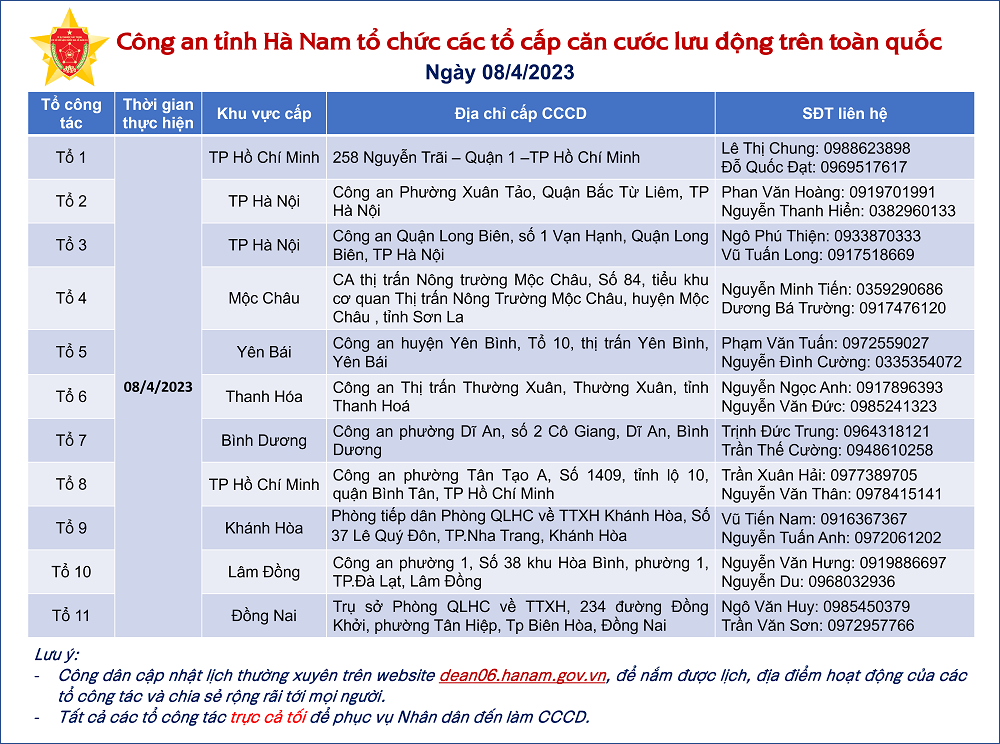 Đăng Ký Vn88: Trang Chủ
 thông báo lịch cấp CCCD lưu động trên toàn quốc ngày 08/4/2023