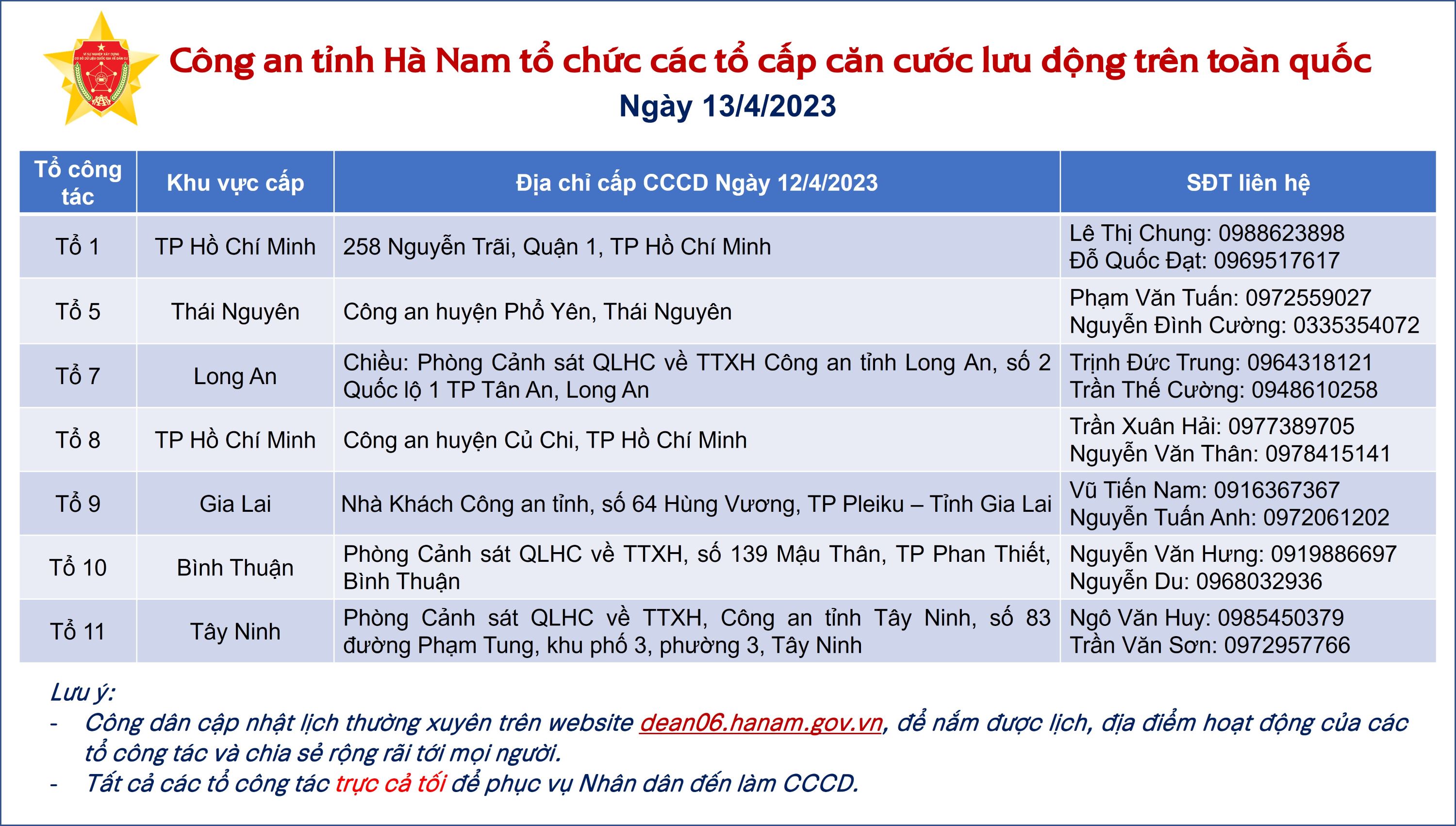 Đăng Ký Vn88: Trang Chủ
 thông báo lịch cấp CCCD lưu động trên toàn quốc ngày 13/4/2023