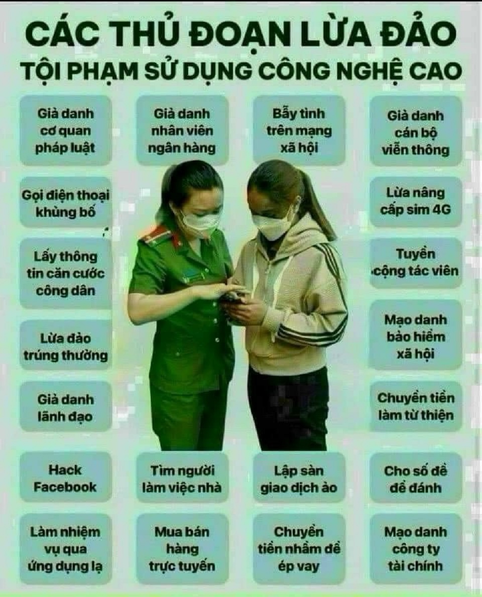 Đăng Ký Vn88
: Cảnh báo một số phương thức thủ đoạn lừa đảo trên không gian mạng